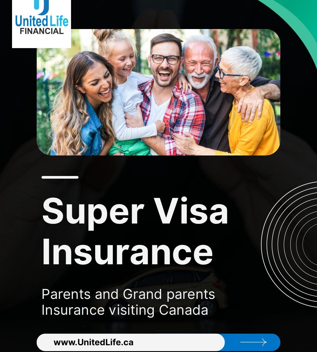 Easy cancellation and refund options for Super Visa Insurance